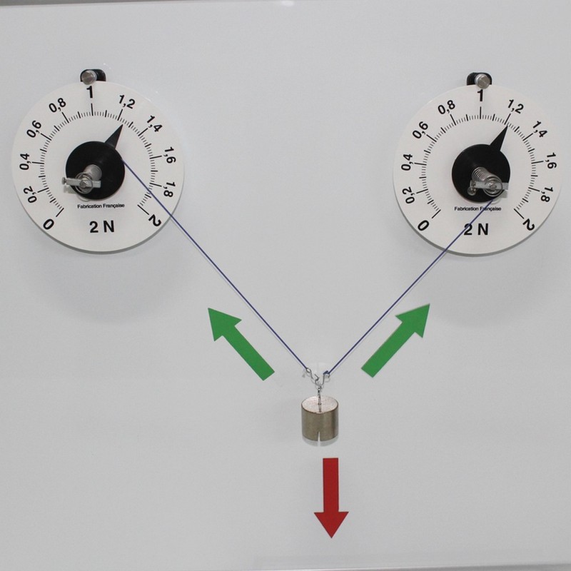 Circular Transparent Outdoor Window Thermometer Temperature Weather Station  Tool