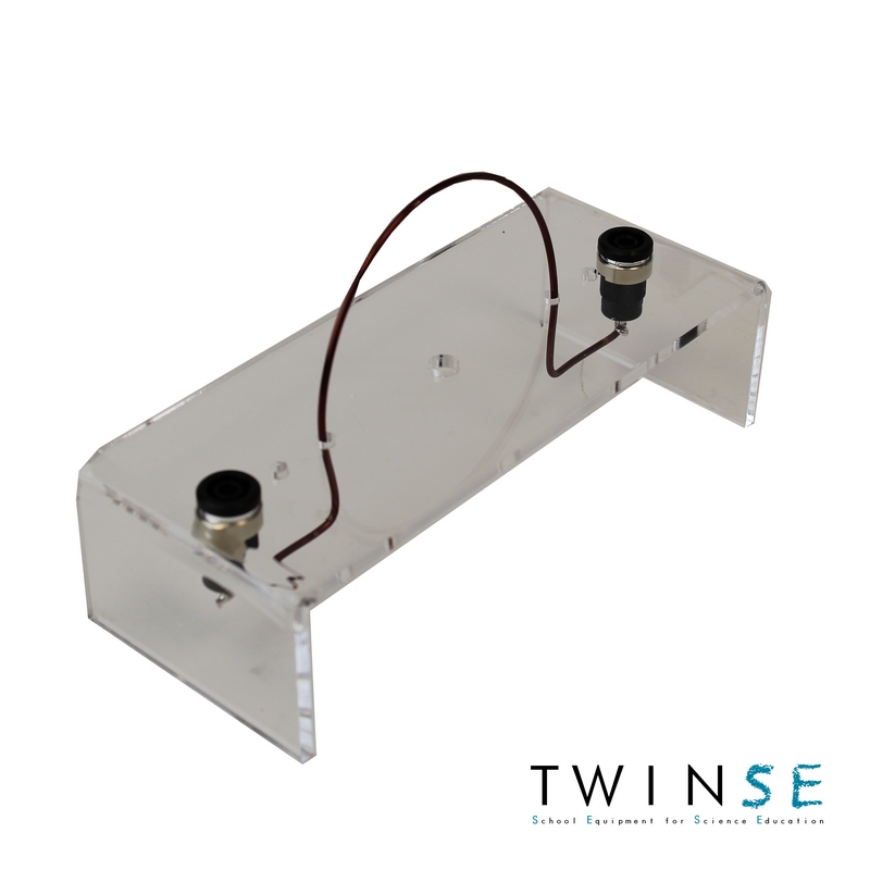 Circuit magnétique circulaire / Circular magnetic circuit